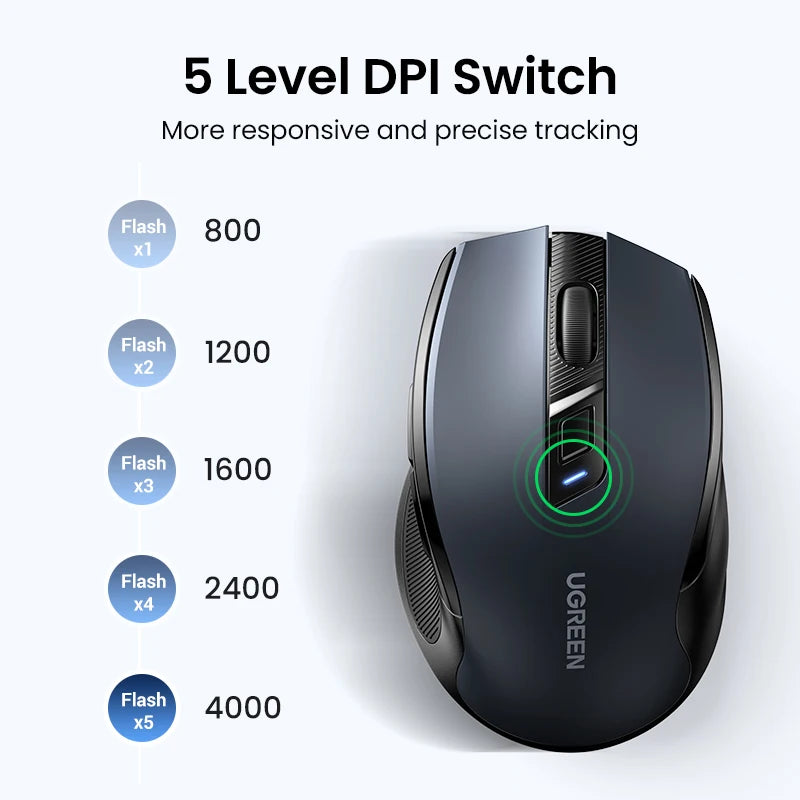 Mouse Sem Fio UGREEN 4000DPI MU006